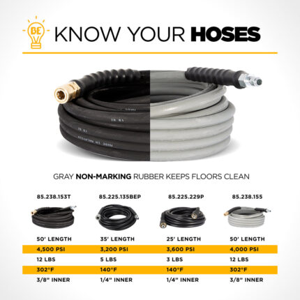 6000PSI 3/8" Non Marking Rubber Hose
